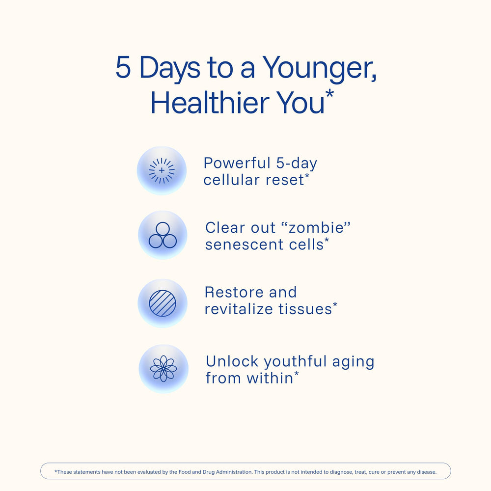 Fisetin capsules illustration