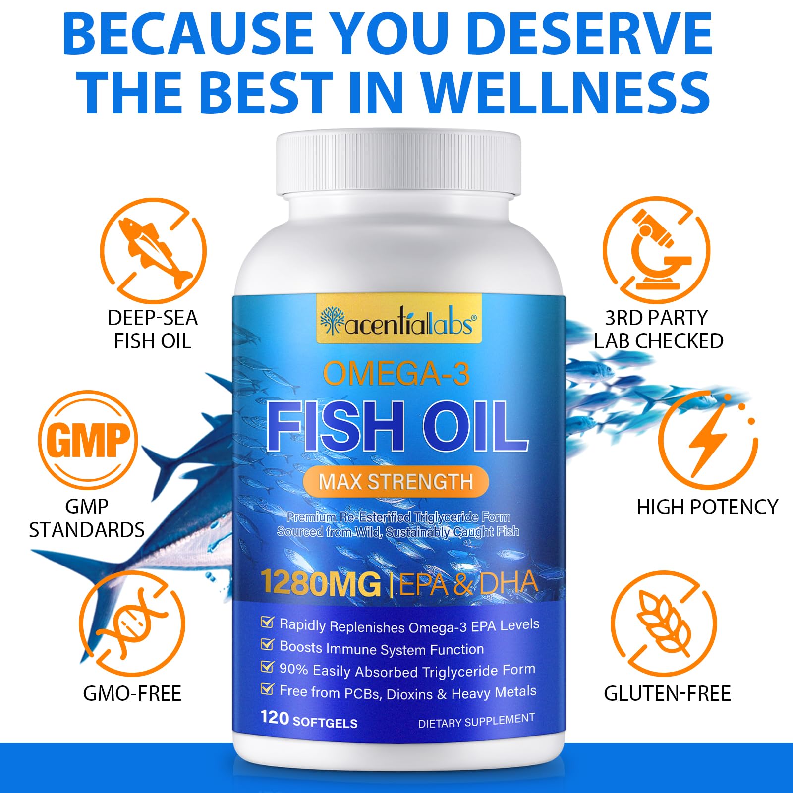 Daily omega-3 softgels for optimal absorption