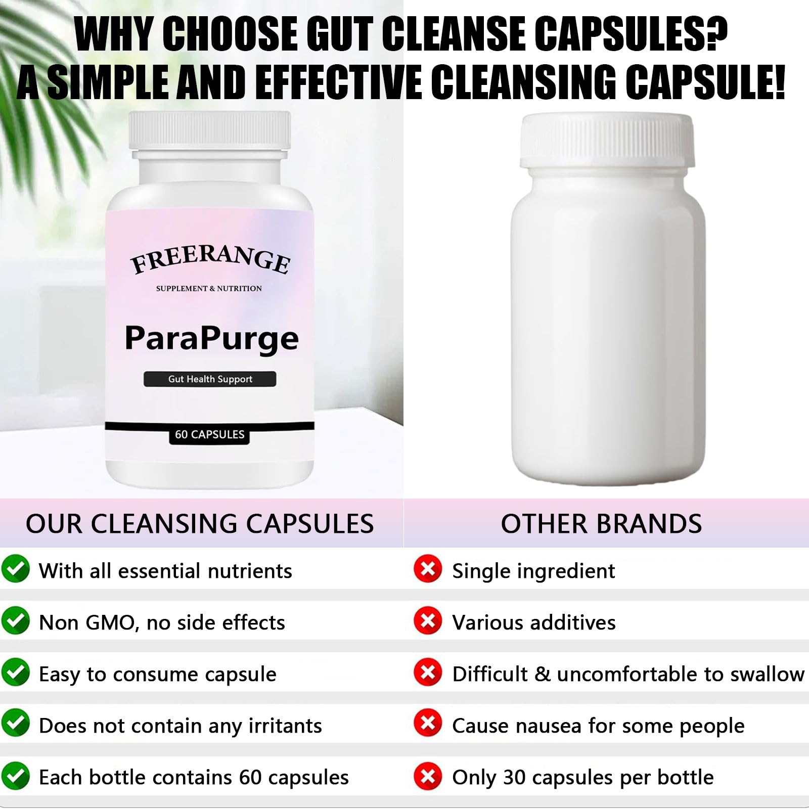 FITactic ParaPurge capsules daily-dose layout emphasizes 3 capsules per day for ten days.