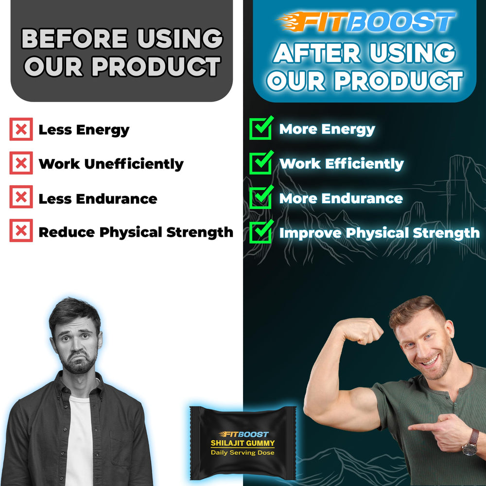 Benefits graphic for FITBOOST Shilajit Gummies: energy and recovery