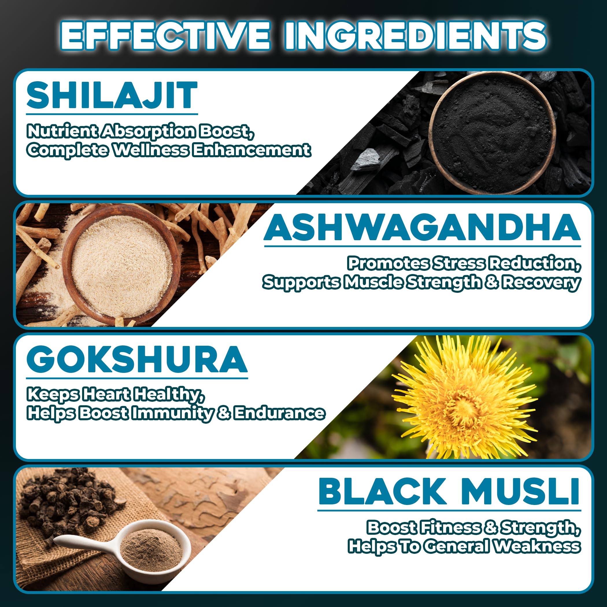 Individually wrapped FITBOOST Shilajit Gummies