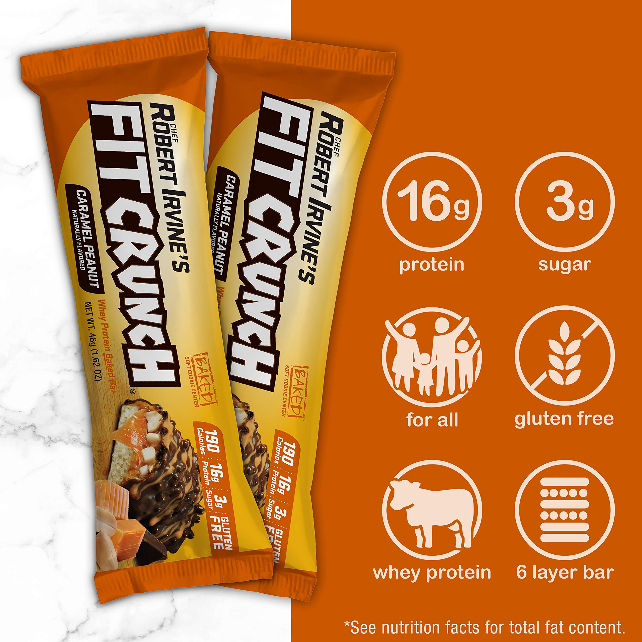 FITCRUNCH cross-section showing six-layer baked texture.