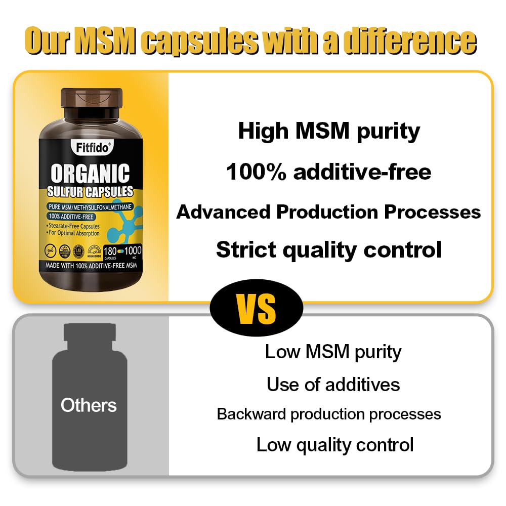 Usage directions showing daily capsule dosing