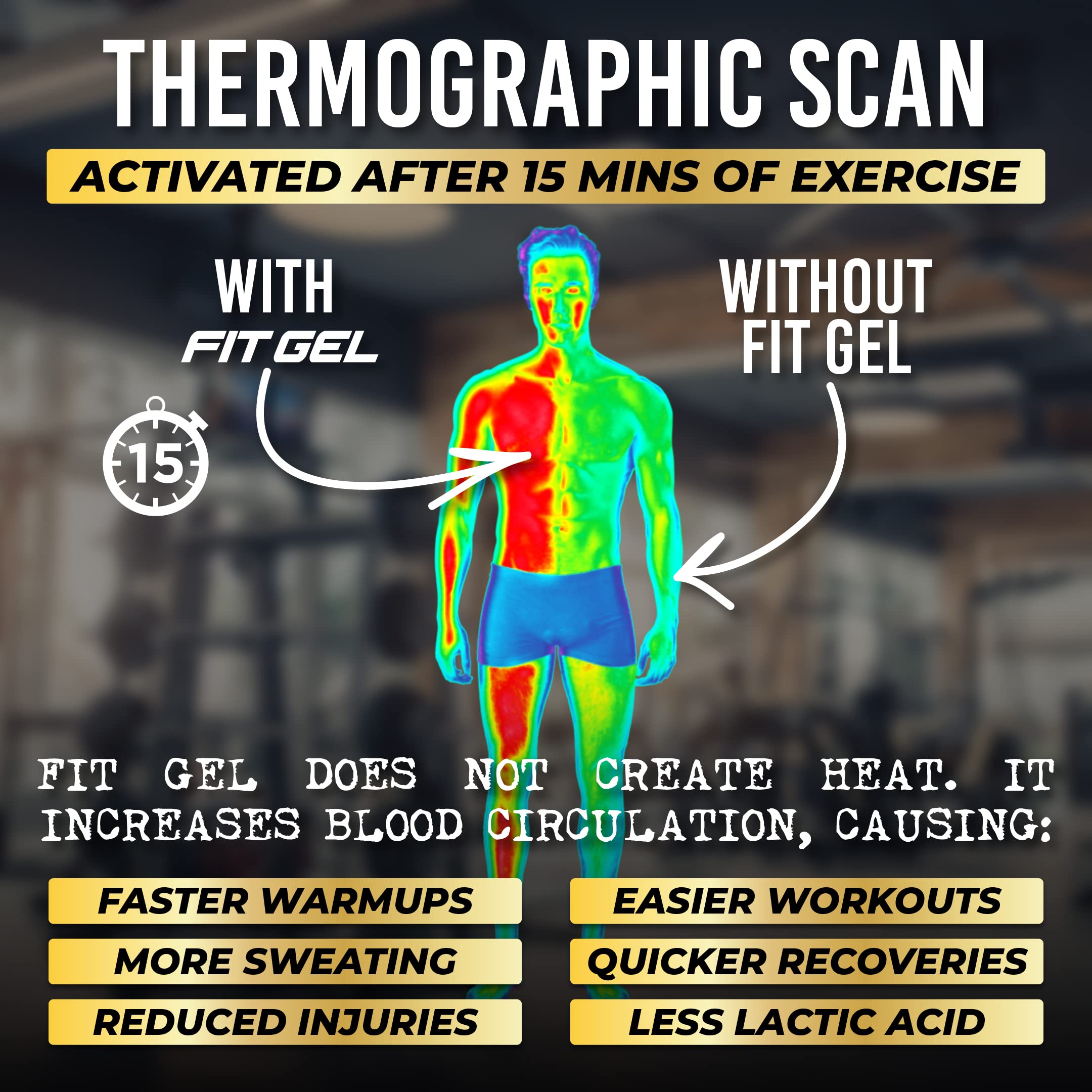 Fit Gel original-formula label highlights an improved sweat-stimulating blend.