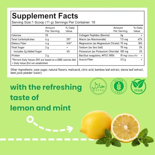 FitNeaty Daily Fiber probiotics bottle highlights 1B CFU for balance