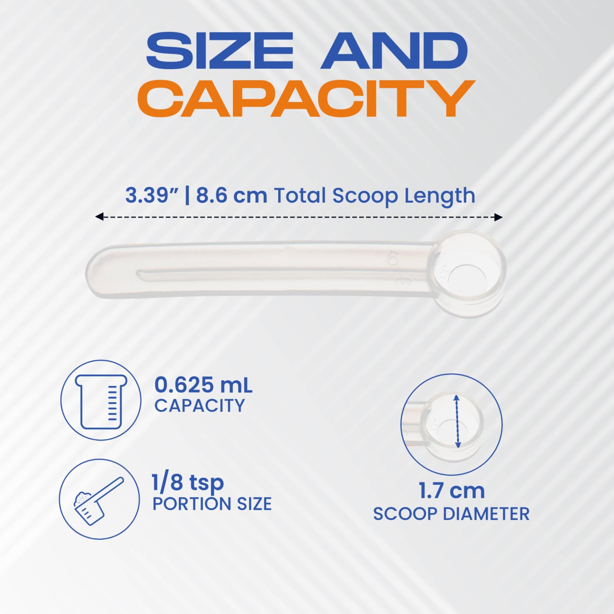 Product packaging and branding for FitPowders Agmatine Sulfate Powder