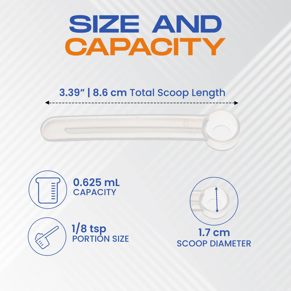 Product packaging and branding for FitPowders Agmatine Sulfate Powder