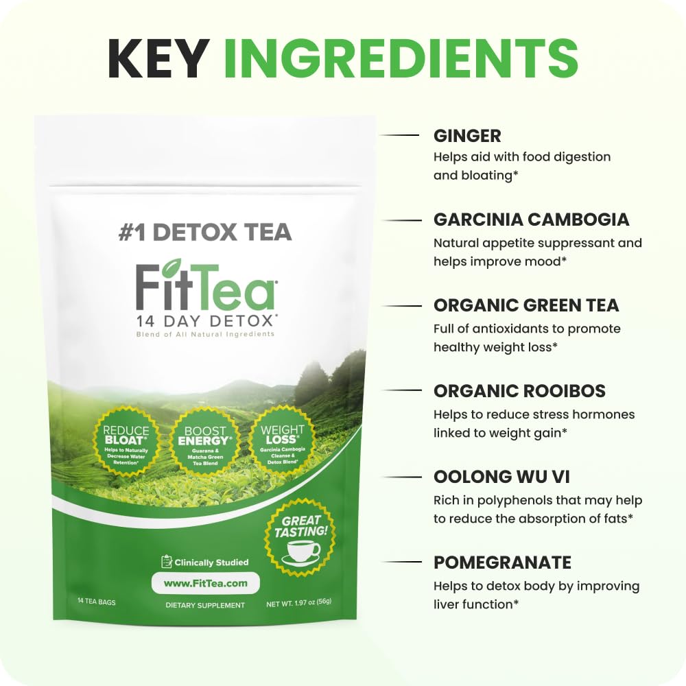 FitTea The Original tea sachets close-up highlighting natural ingredients.