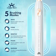 UI showing five cleaning modes