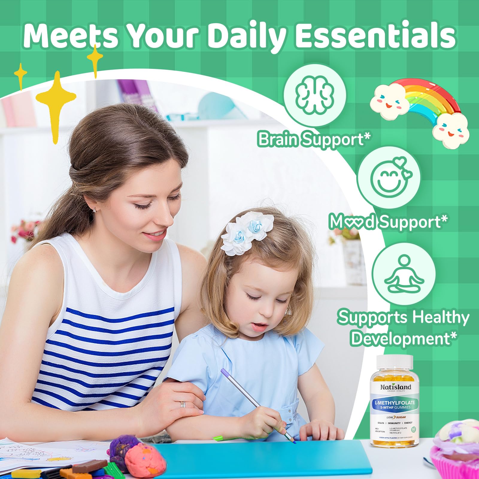 High-absorption 5-MTHF gummies