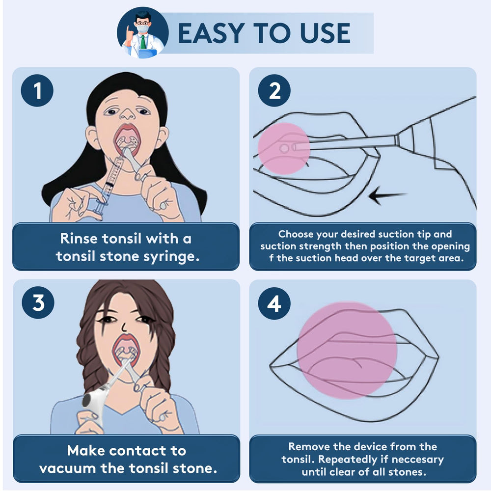 5x magnifying mirror included in the kit