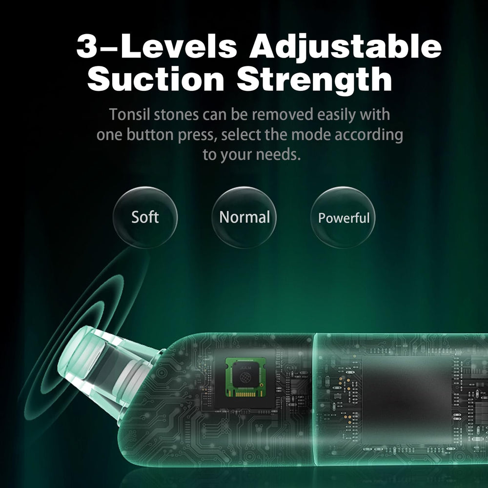 Professional oral lamp for bright mouth illumination