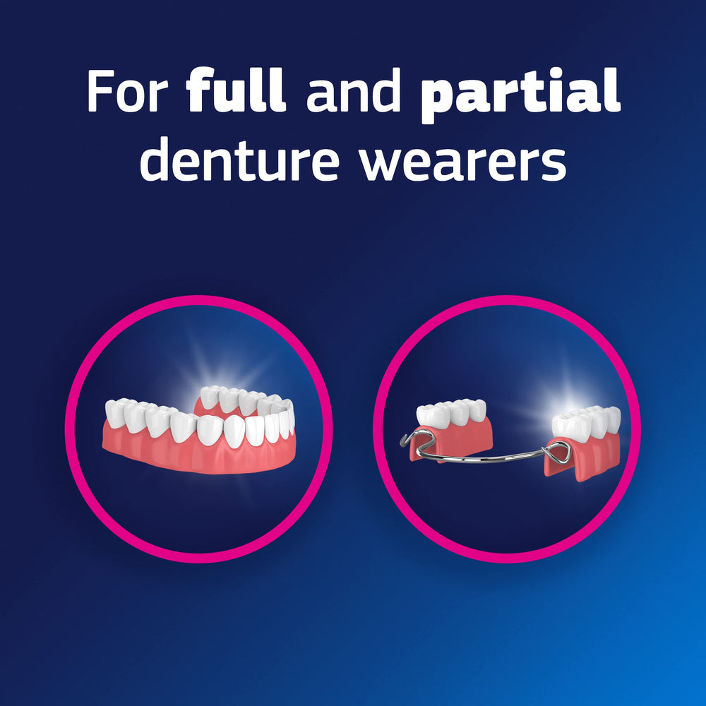 Strong long-lasting hold demonstrated on dentures