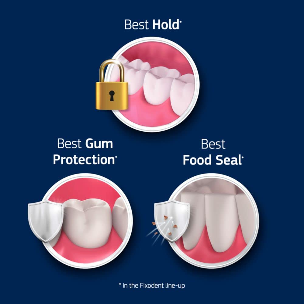 Denture adhesive cream being applied to ensure a secure hold