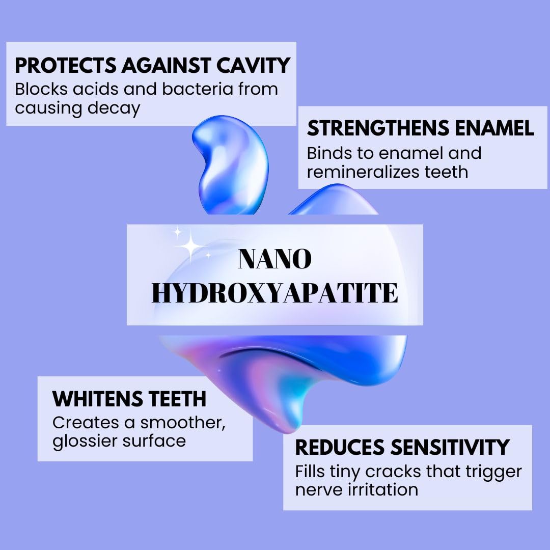 Close-up of nano-hydroxyapatite for enamel repair