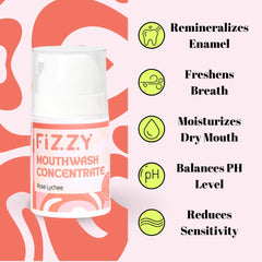 Travel-size bottle showcasing compact, 20x concentrate