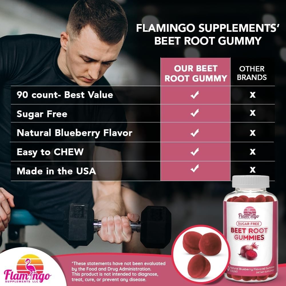 Close-up of Flamingo Beet Root Gummies ingredients and nutrition label