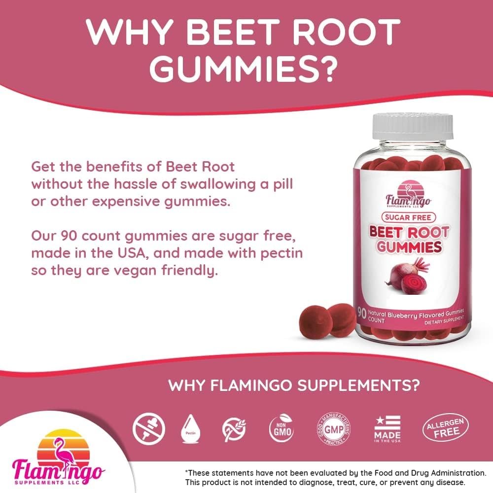 Flamingo Beet Root Gummies as a pre-workout energy and nitric oxide booster