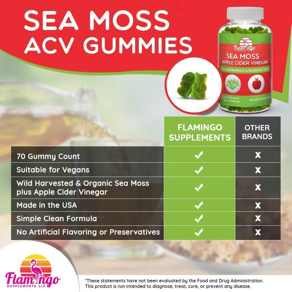 Flamingo Supplements Sea Moss Gummies on a plate highlighting tasty, digestion-friendly use