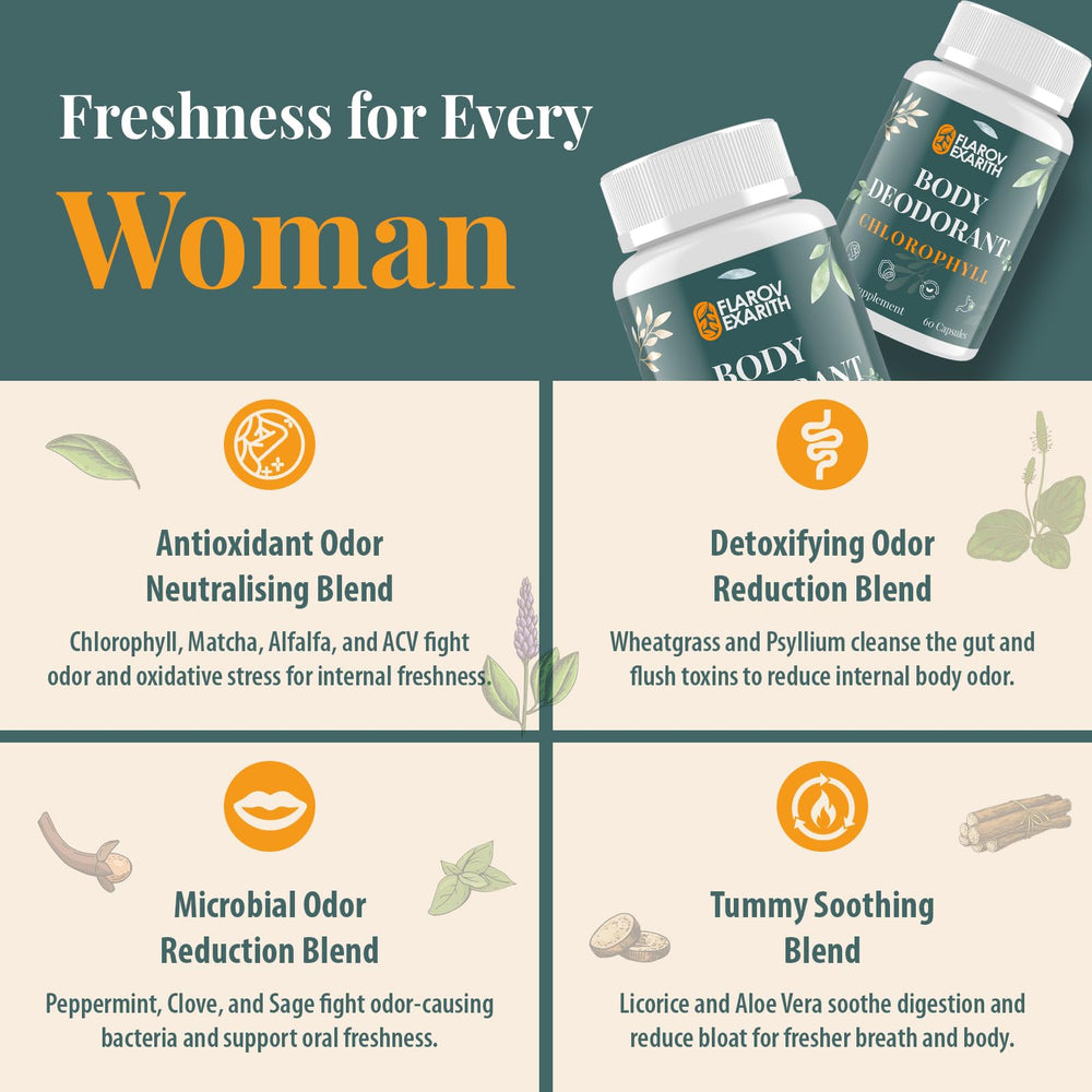 Alfalfa and aloe vera in the Flarovexarith blend