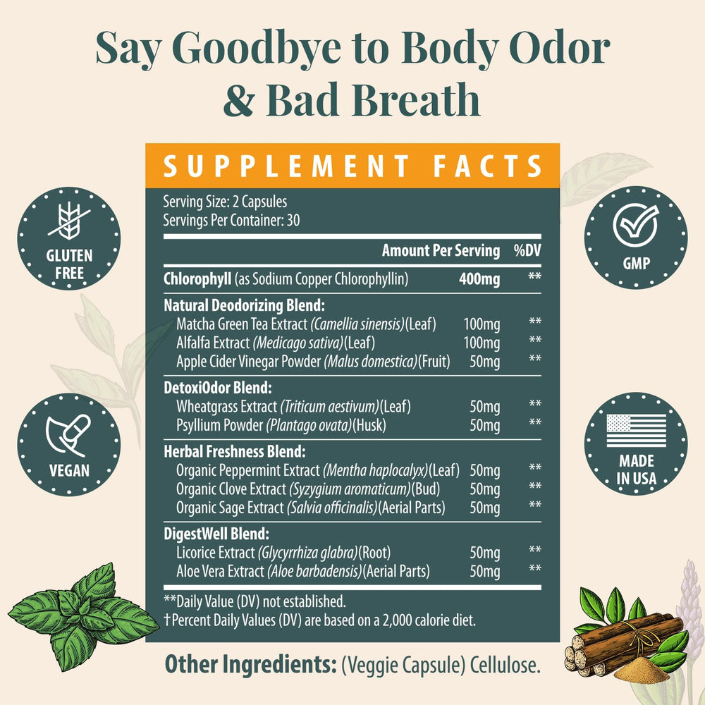 Wheatgrass juice powder and psyllium husk in capsules