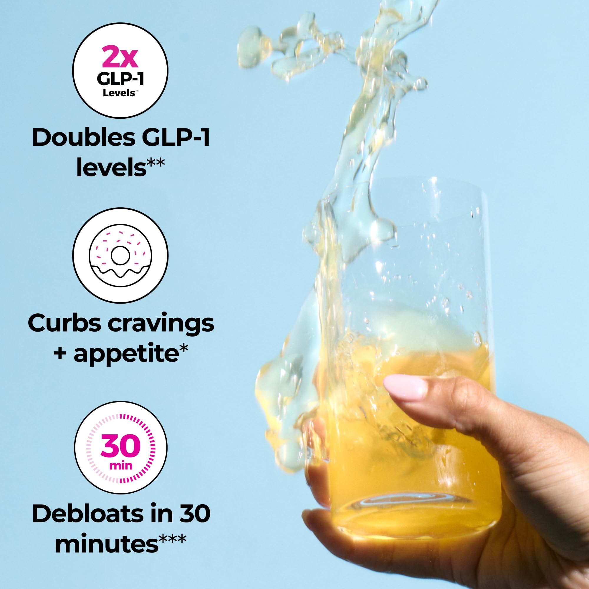 Enzyme blend infographic showing 18 digestive enzymes