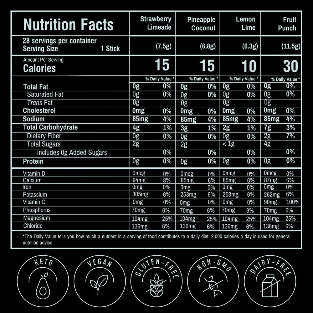 FlavCity Electrolytes Powder Packets - Fruit Punch flavor