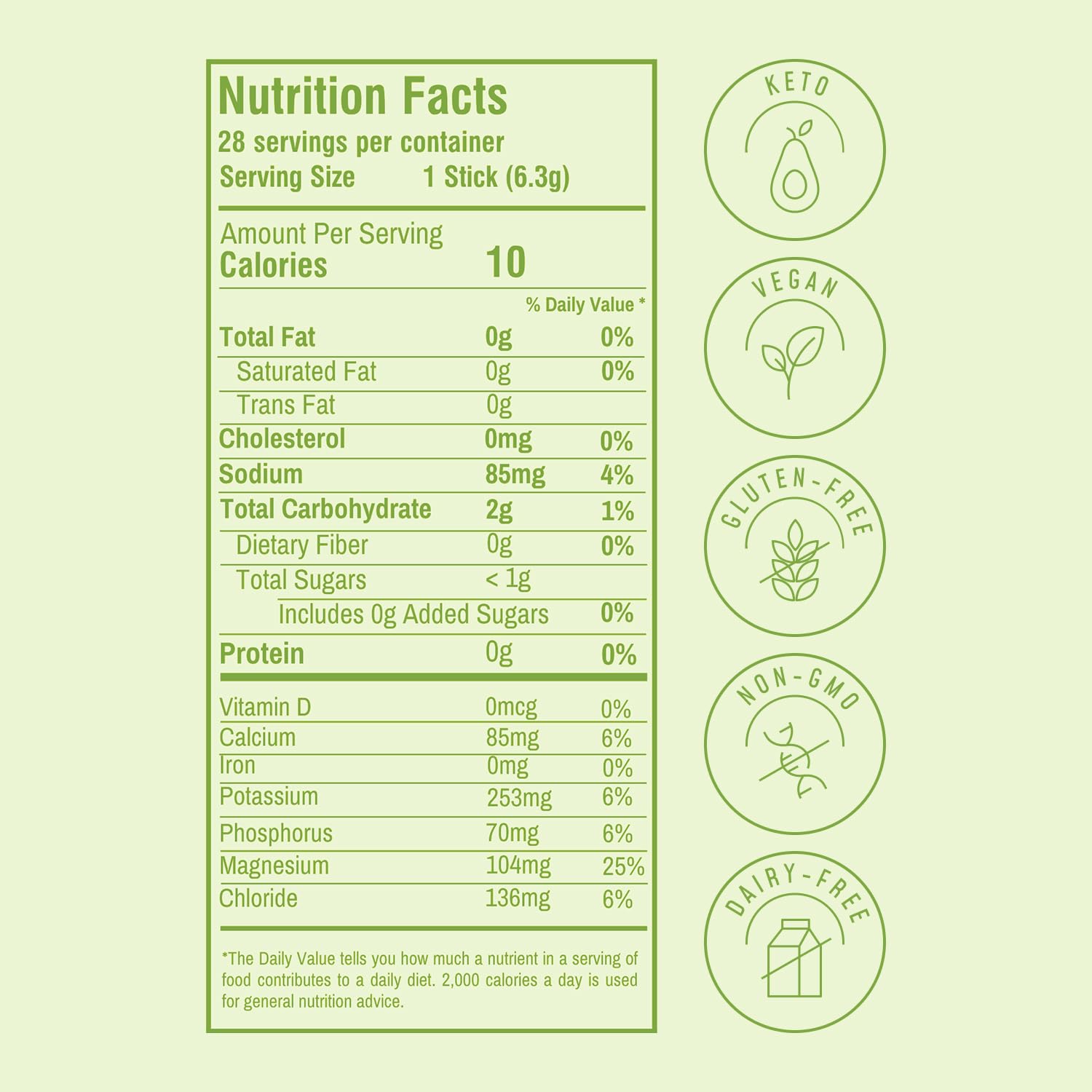 Close-up of Lemon Lime electrolyte stick packet