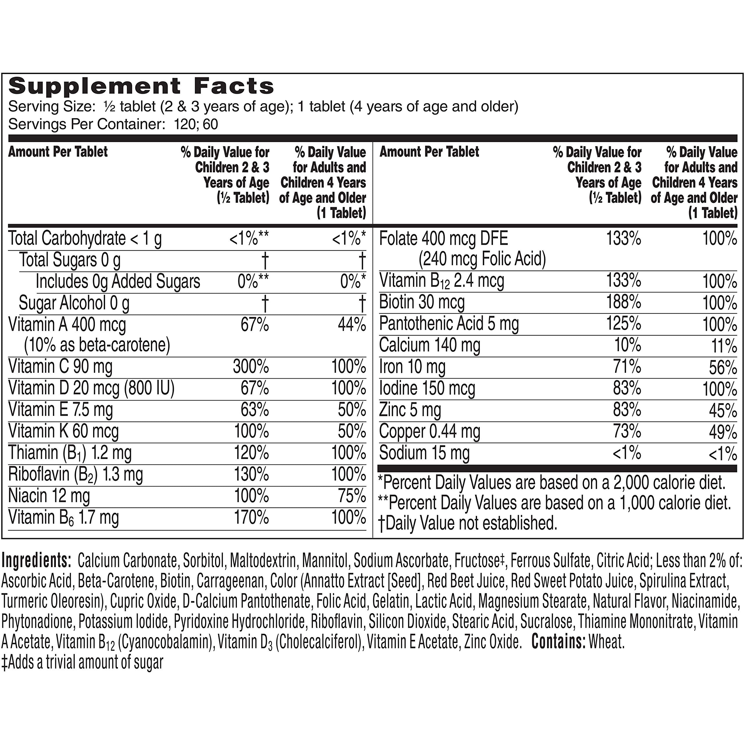Nutrition facts label for Flintstones multivitamin chewables