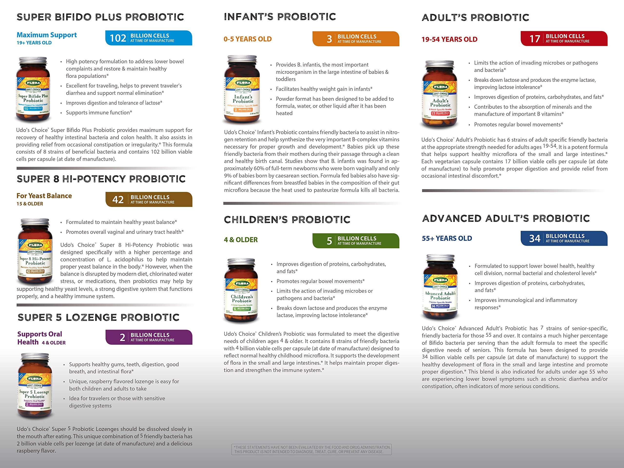 Bottle with gluten-free and vegetarian labeling