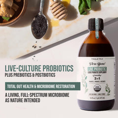 Illustration of Flora Biome showing 10 probiotic strains