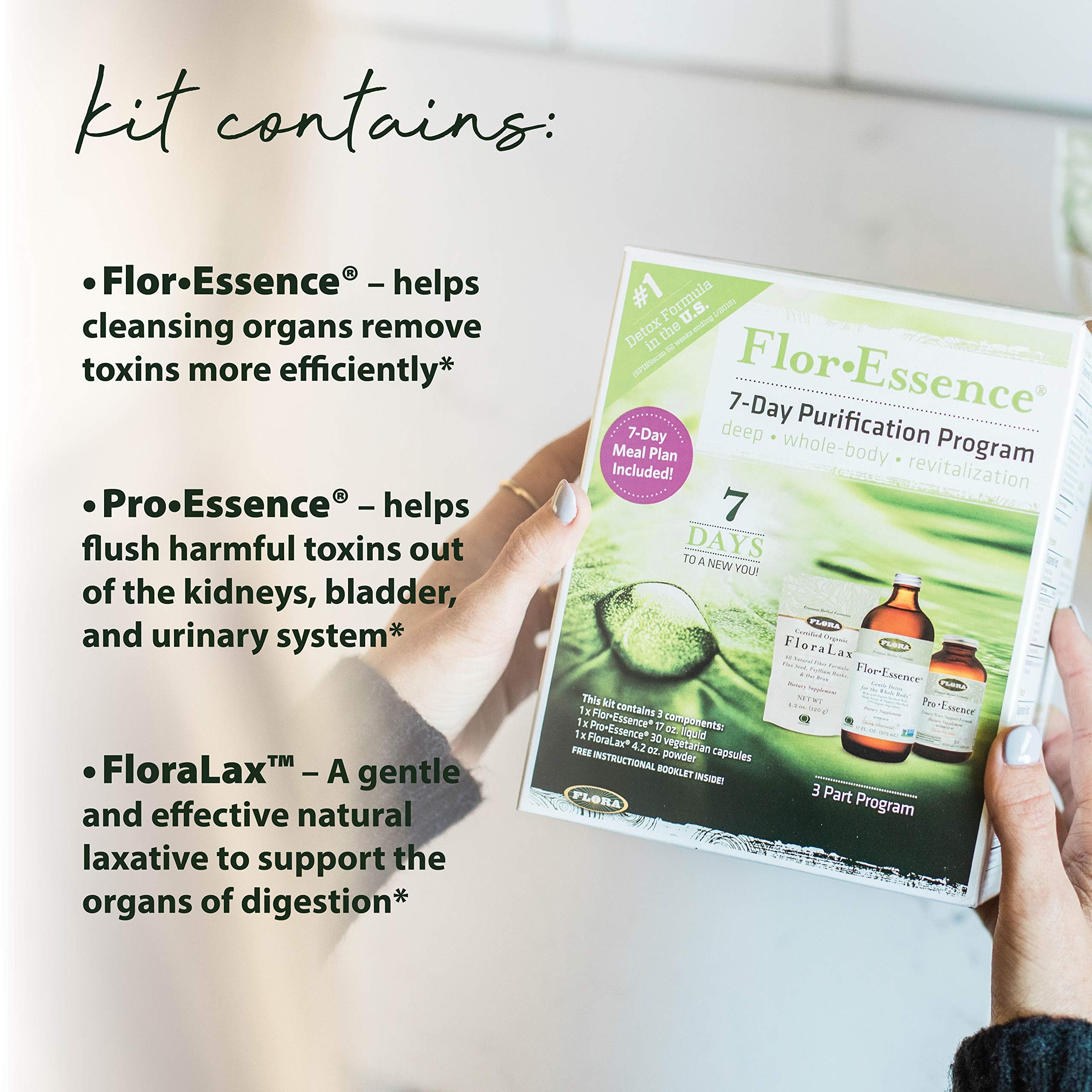 Flora 7-day cleanse guide illustration highlights simple daily steps
