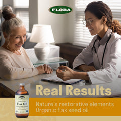 Illustration showing Omega-3 and Omega-6 fatty acids