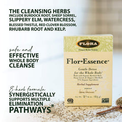 Flora FlorEssence ingredients burdock root feature with modern detox inspired rituals