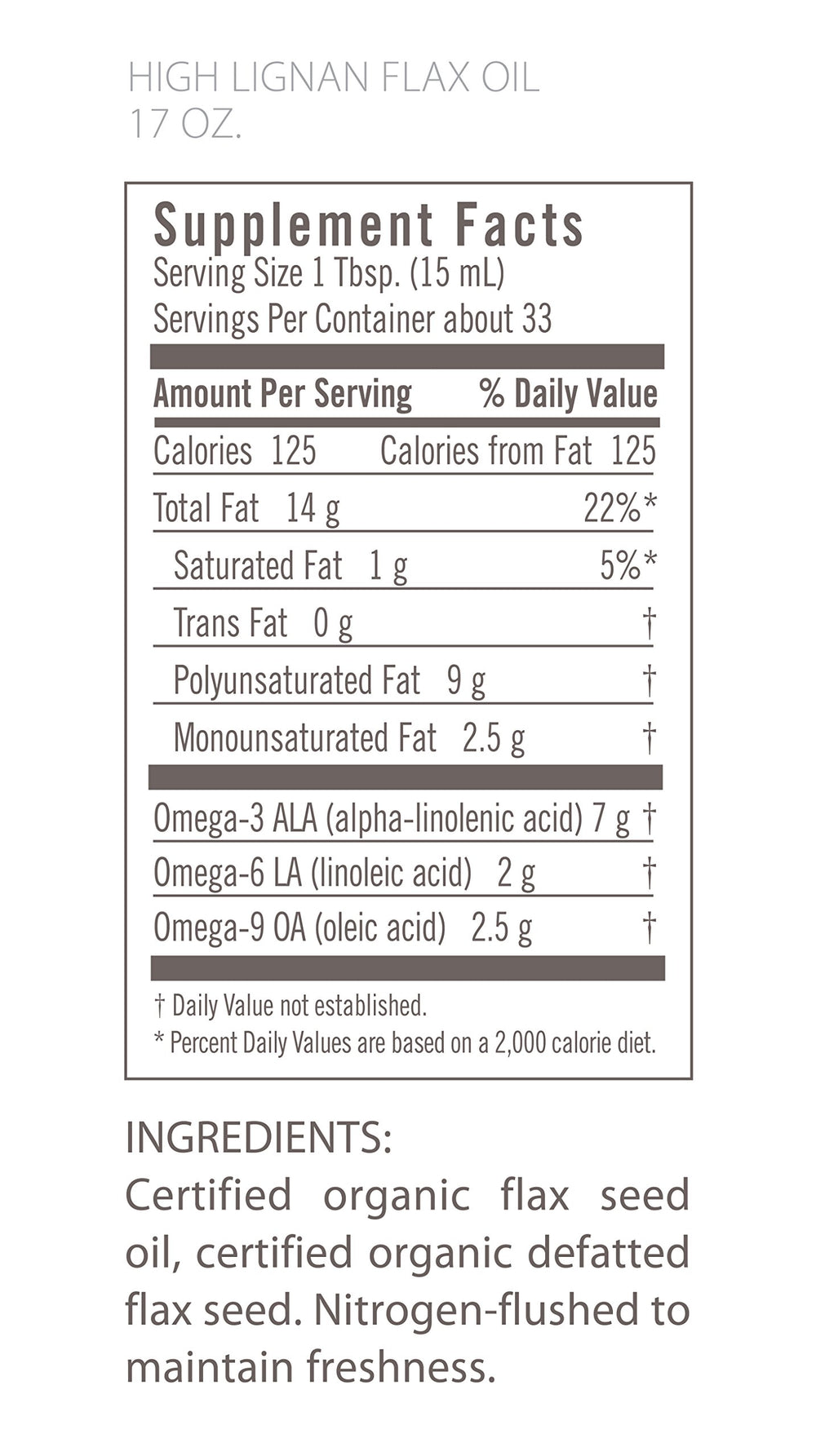 Close-up of Flora High Lignan Flax Seed Oil bottle label