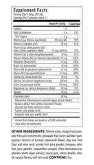 Illustration highlighting 13 essential vitamins and minerals