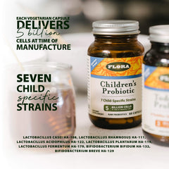 Graphic representation of seven strains included in Flora Children's Probiotic