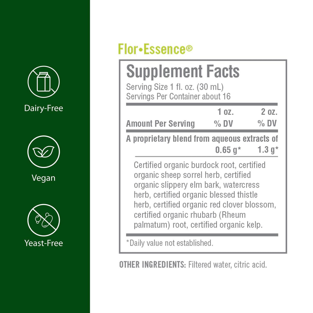 Flora ProEssence capsules illustrate daily immune-support nutrition