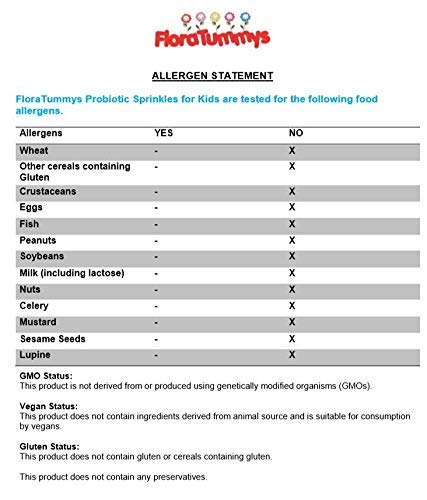 Label highlighting Non-Dairy, Gluten-Free, Sugar-Free, Non-GMO, Vegan