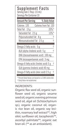 Flora Health branding and product description label