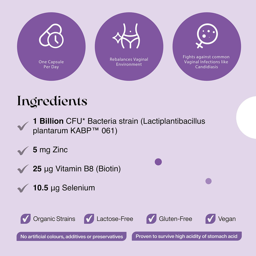 Biotin and organic ingredients close-up