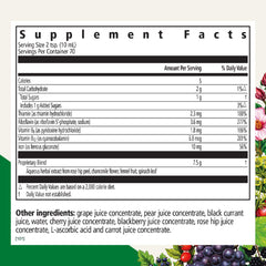 Illustration of Floravital ingredients