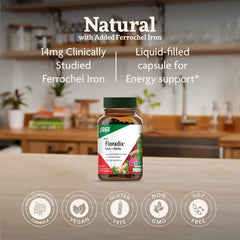 Ingredients panel and label of Floradix Iron + Herbs