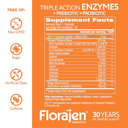 Close-up of enzyme capsules and probiotic blend