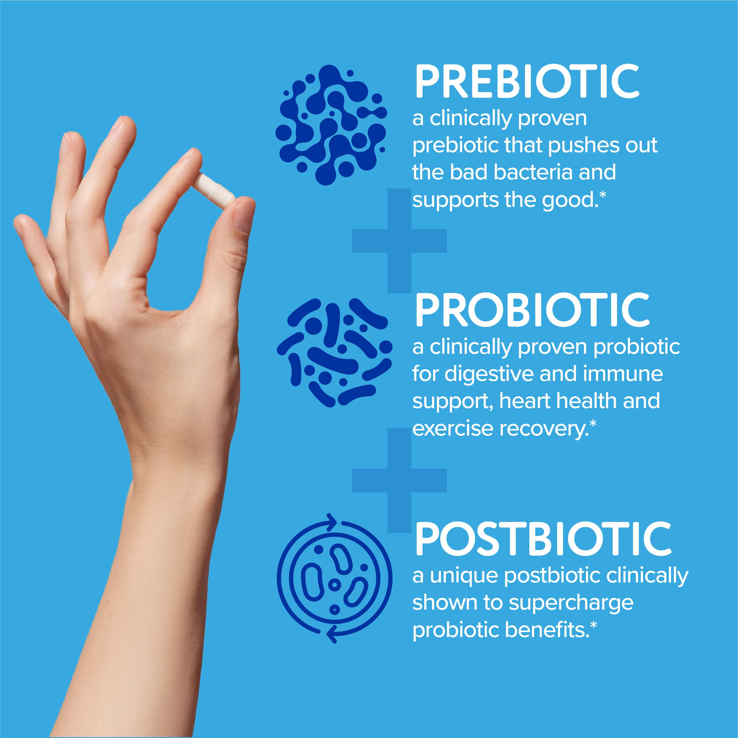 Close-up of product label highlighting triple-action formula