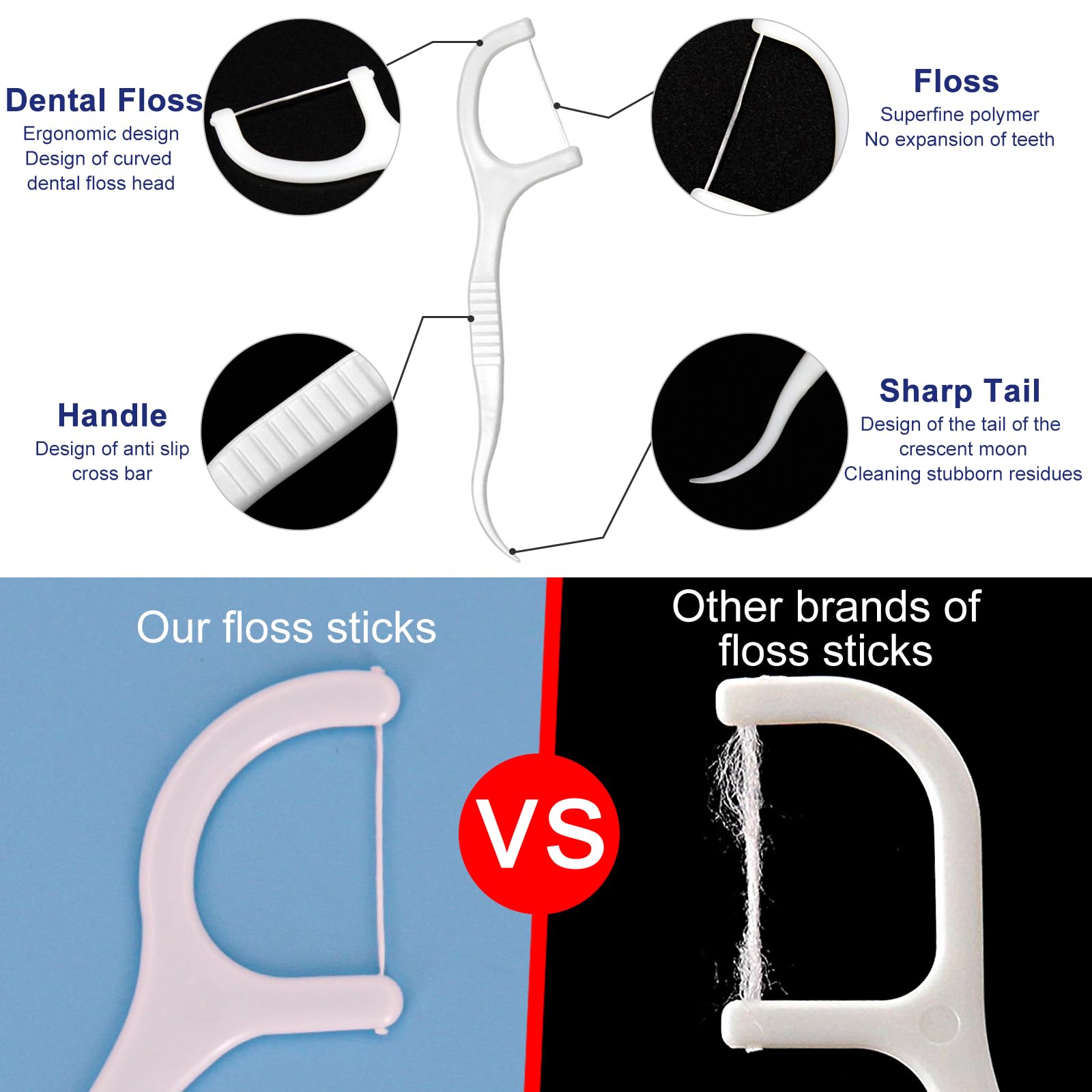 Floss picks with non-slip grip handle