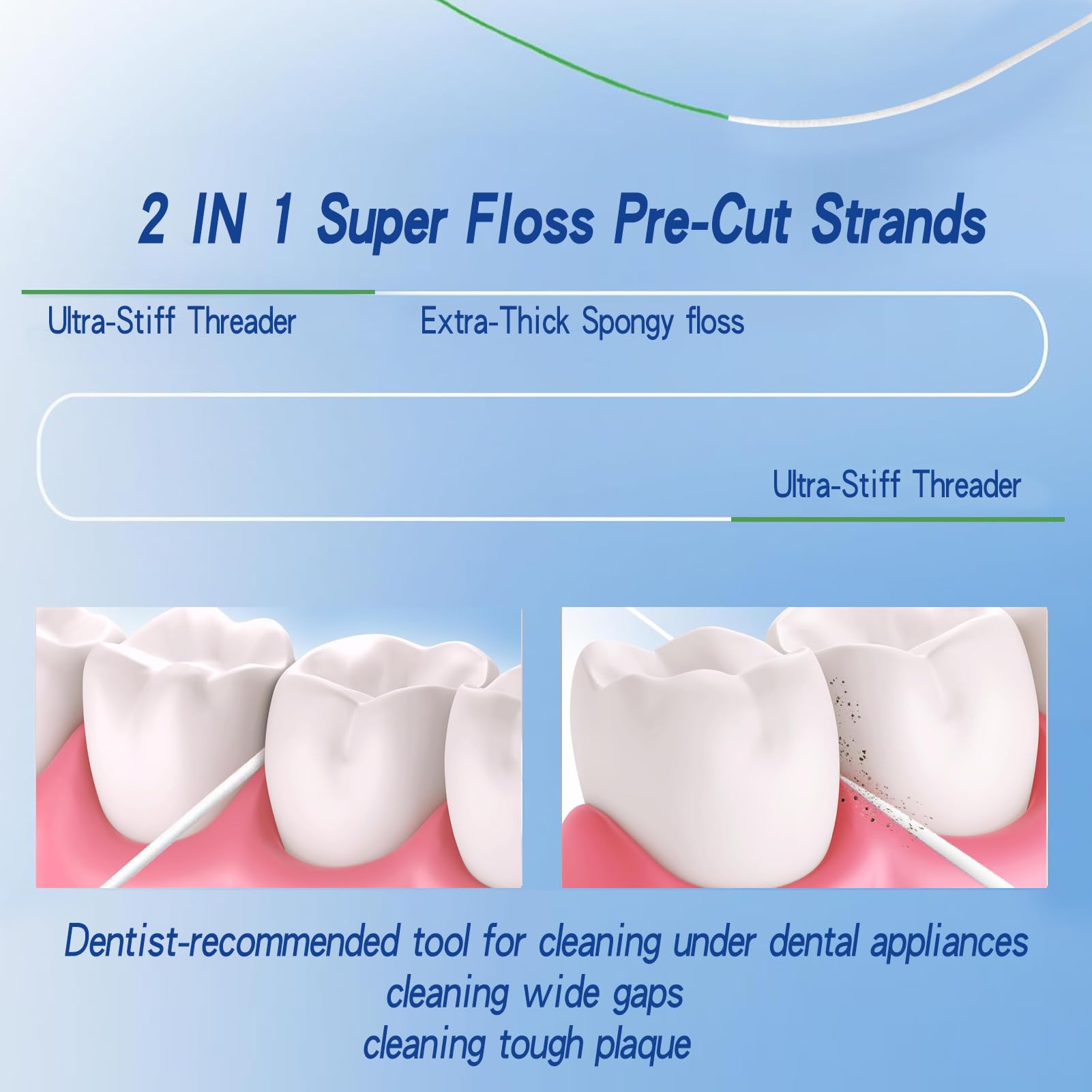 Easy-use tip of floss threader in action