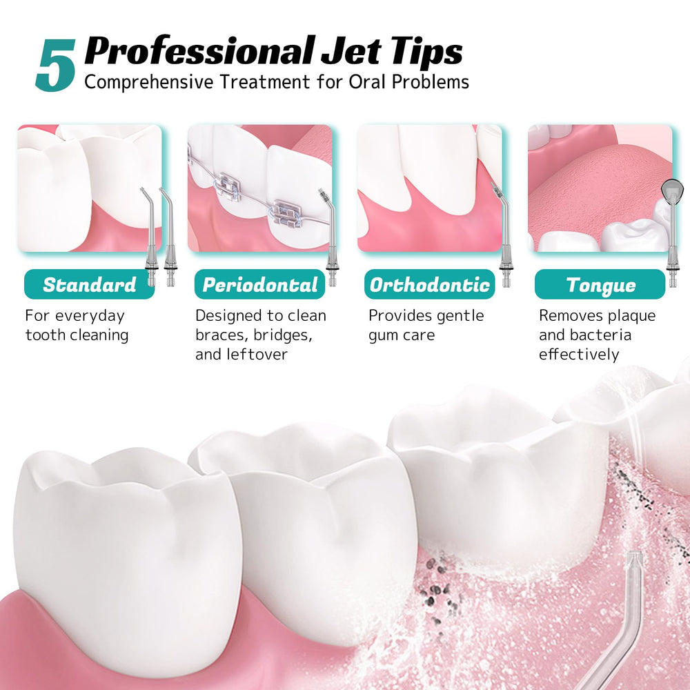 Five rotating nozzle tips included with FlossJet