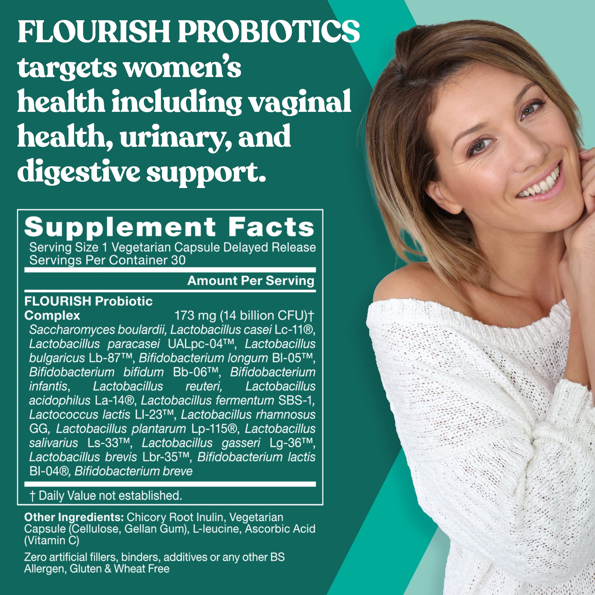 Probiotic and prebiotic formula for long-term gut wellness