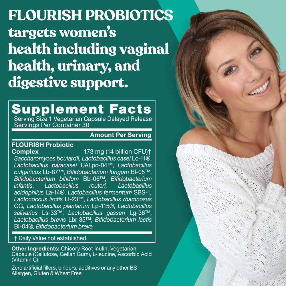 Probiotic and prebiotic formula for long-term gut wellness